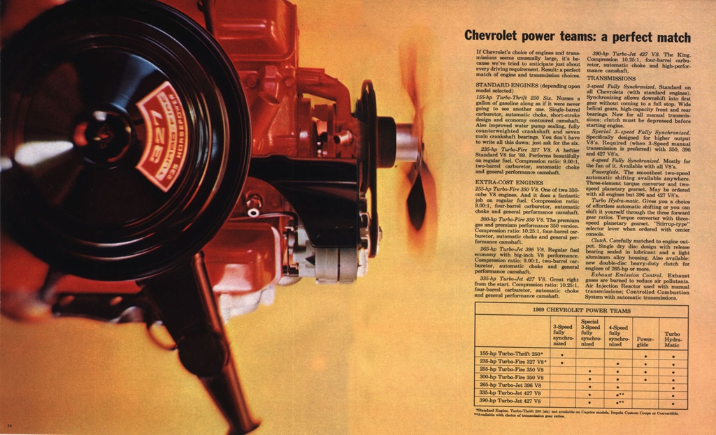 n_1969 Chevrolet Full Size-24-25.jpg